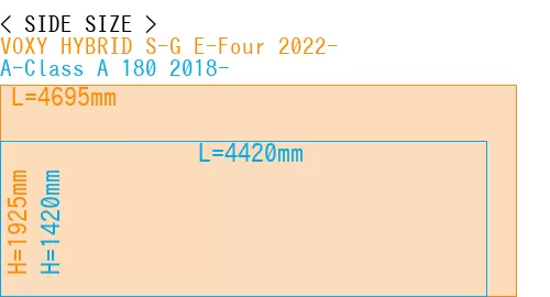 #VOXY HYBRID S-G E-Four 2022- + A-Class A 180 2018-